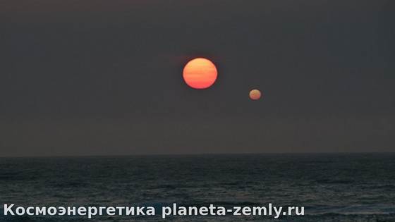 Нибиру Да минует нас планета сия